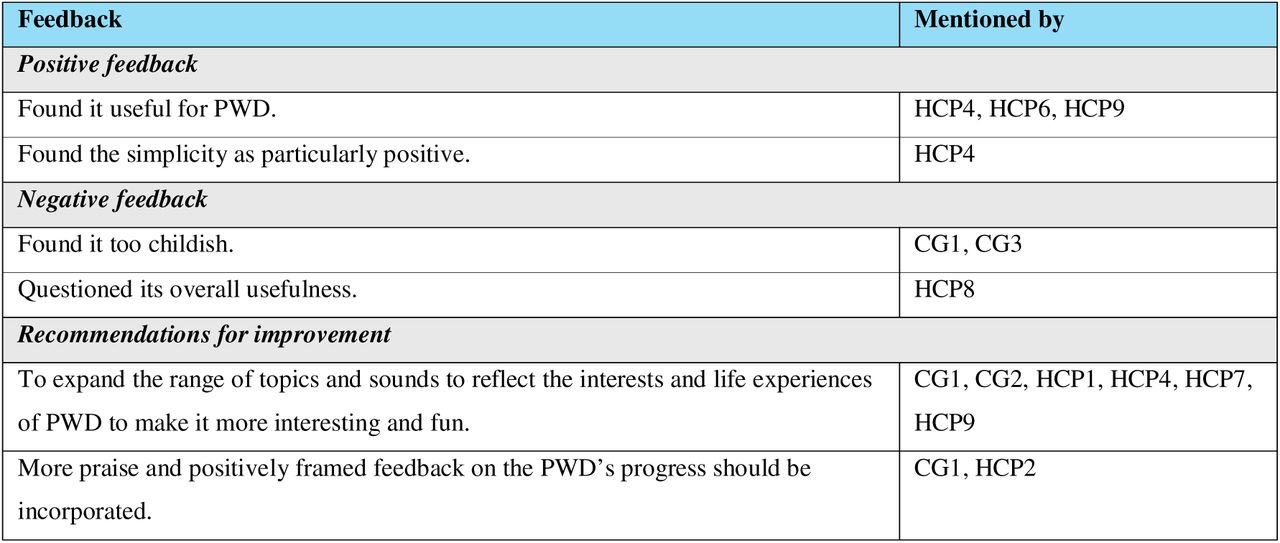 Feedback of the animal guessing exercise delivered by GRACE