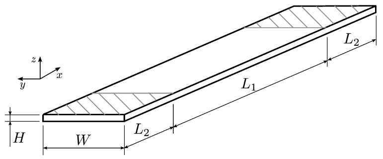 Schematic of the test specimens following ASTM D3039; cross-hatched areas (L2) indicate the area of the tabs.