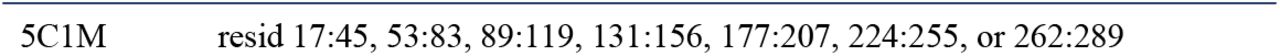 746804v1_tbl4a