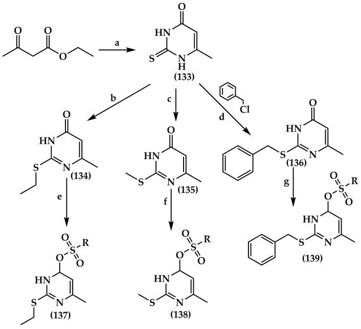 Synthesis of a series of novel pyrimidine derivatives containing sulfonate esters. Reagents and conditions: (a) NH2SNH2, KOH, EtOH 70 °C, 0.5 h, 85–90%; (b) C2H5I, K2CO3, DMF, rt.; (c) MeI, K2CO3, DMF, rt.; (d) benzyl chloride, K2CO3, DMF, rt.; (e) RSO2Cl, Et3N, DCM, rt., 12 h, 40–82%; (f) RSO2Cl, Et3N, DCM, rt., 12 h, 65%, 69%; (g) RSO2Cl, Et3N, DCM, rt., 12 h, 70%, 75%.