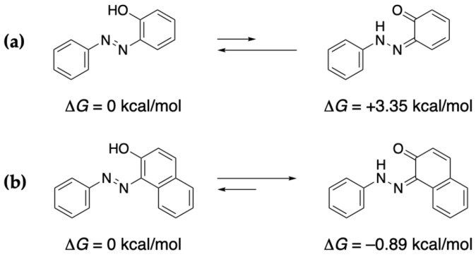 Azo–quinoneimine tautomerism: (a) azobenzene derivative (b) naphthalene derivative.