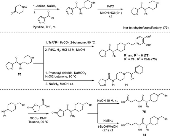 Synthesis of THF‐fentanyl metabolites (71–75) identified by LC‐MS after incubation with fresh human hepatocytes.