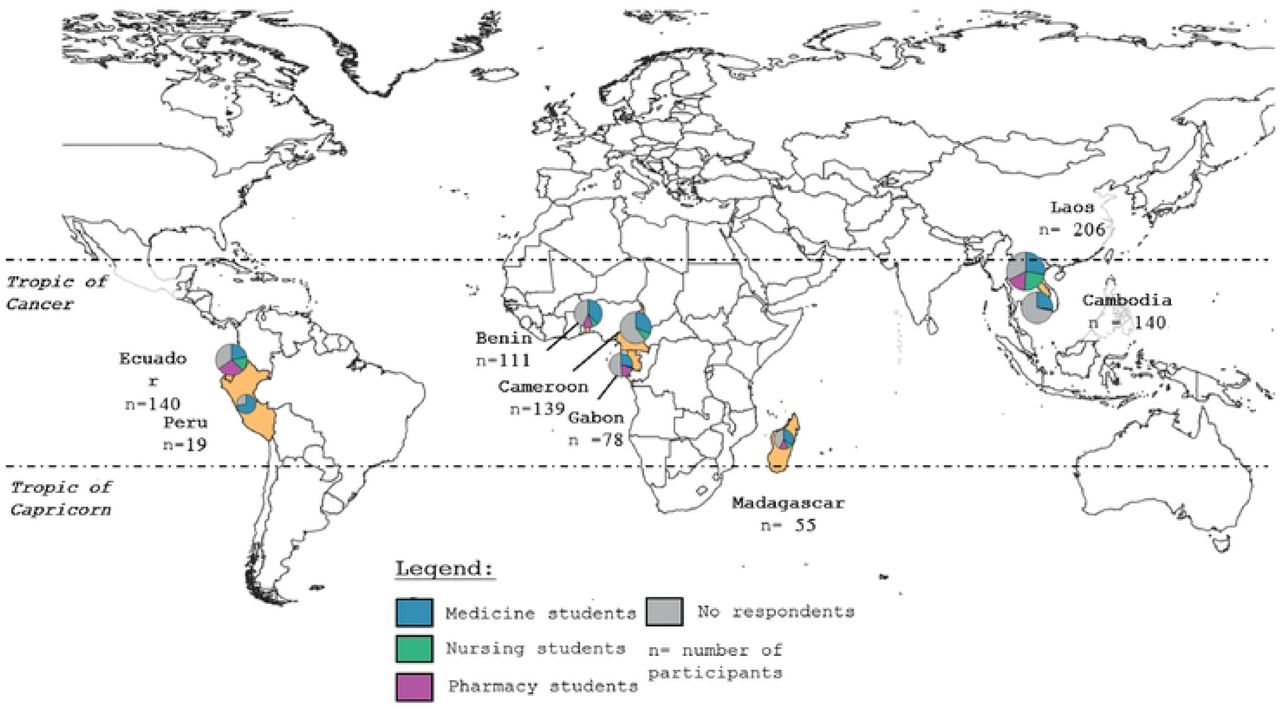Study sites in South America, Africa and South East Asia.