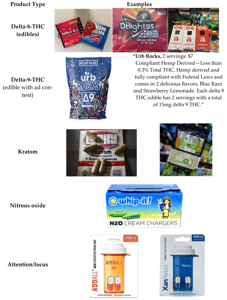 Products available at smoke shops.