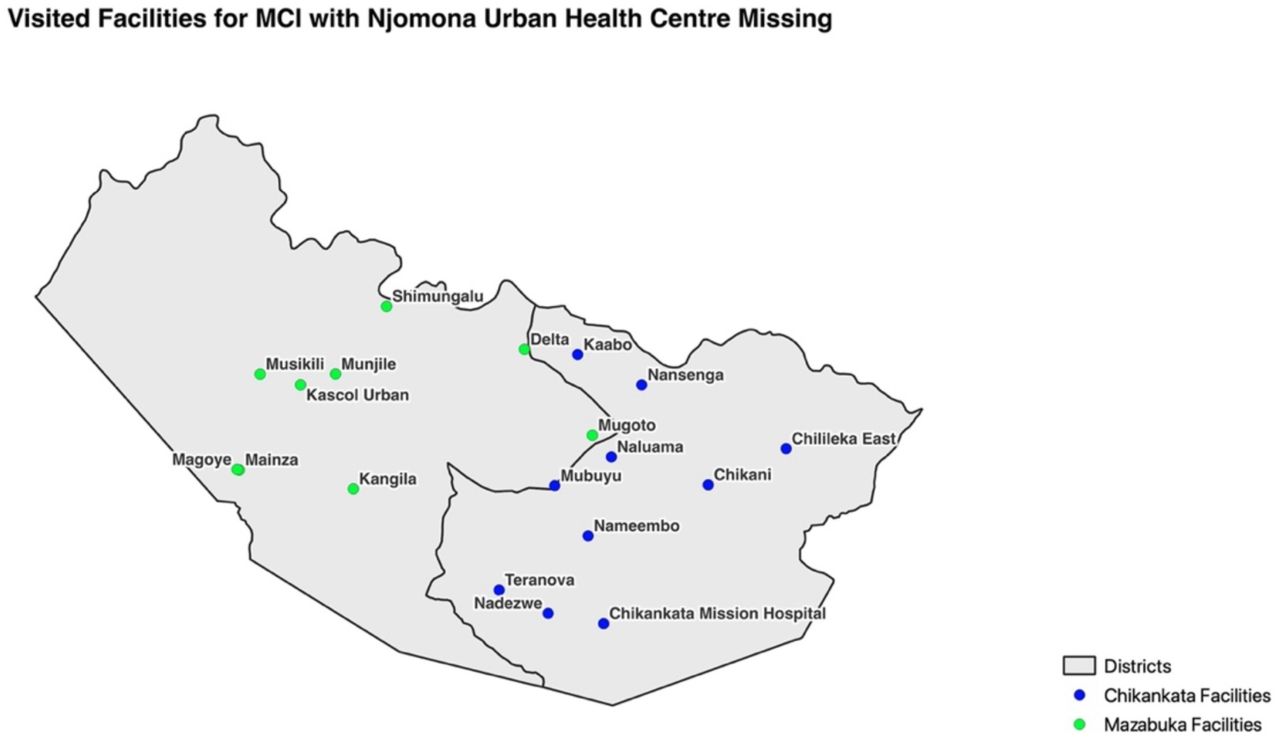 Healthcare facilities visited for data collection