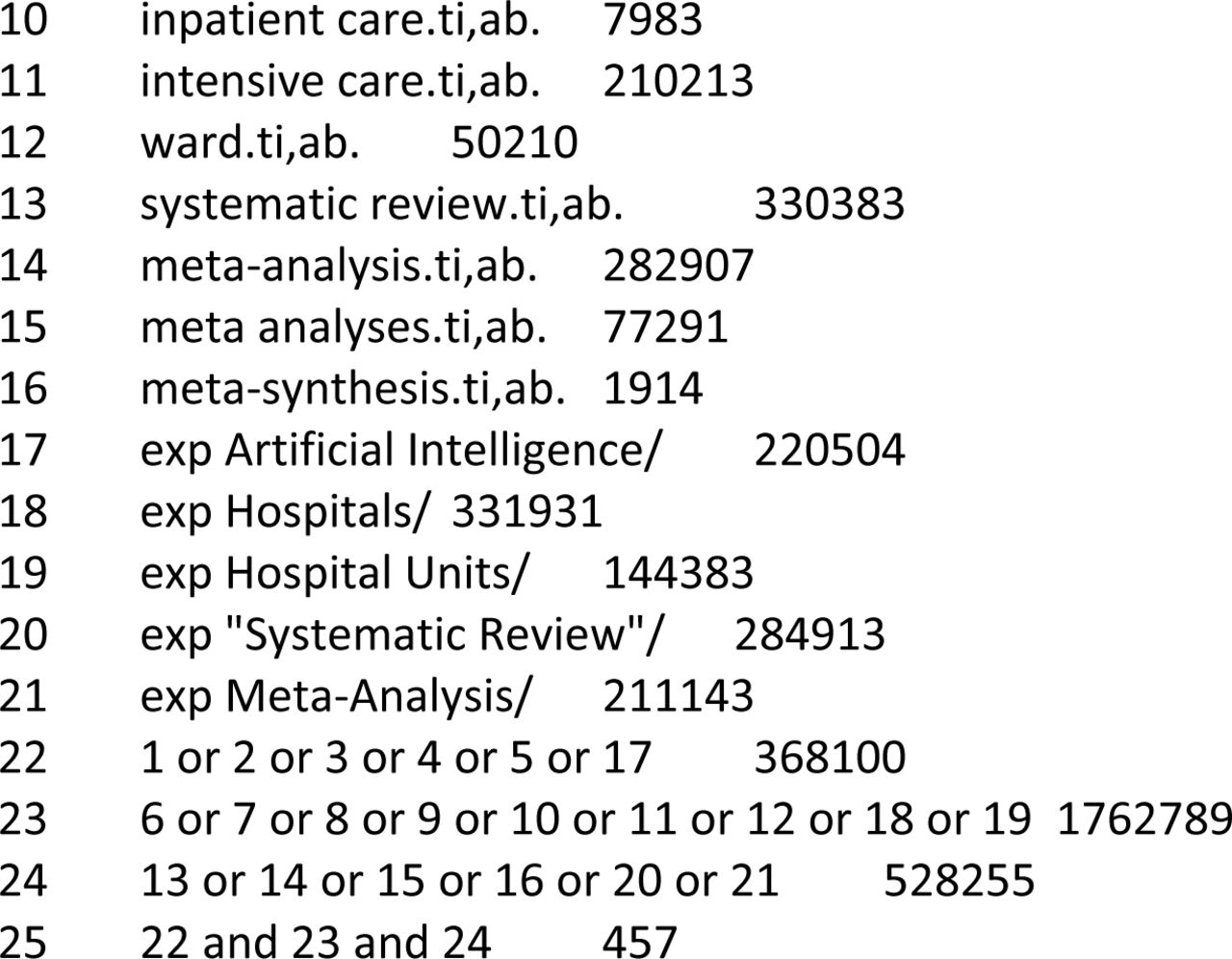 25329916v1_utbl1a