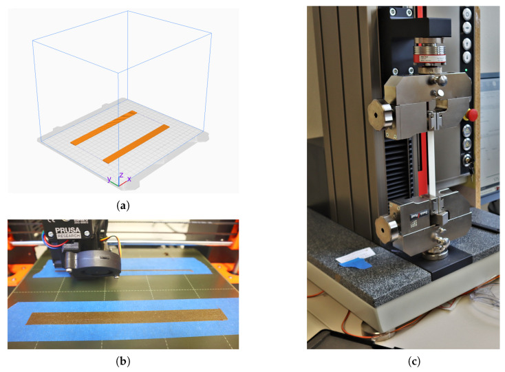 (a) Raster bed orientation (b) 3D printer Prusa i3 MK3S+ used for printing the specimens, (c) testing machine ZwickRoell Z2.5 used for testing the specimens.