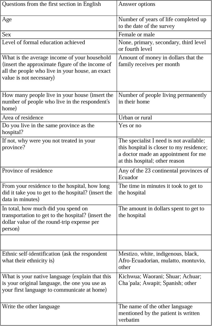Questions and response options for the sections: social, demographic and economic information and ethnic and cultural information