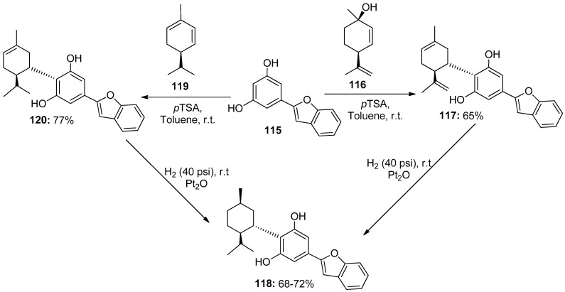 Synthesis of 5-(benzofuran-2-yl)-2-((1S,2R,5R)-2-isopropyl-5 methylcyclohexyl) benzene-1,3-diol (118).