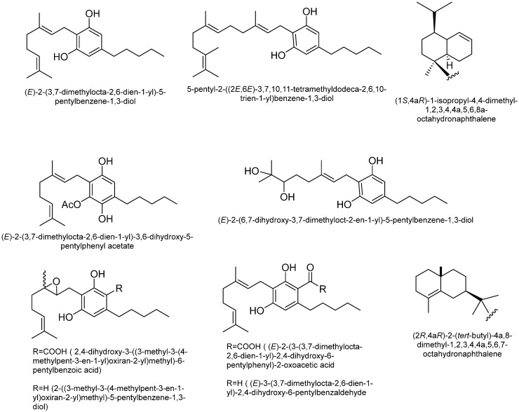 Structure of cannabigerol (CBG) type cannabinoids.