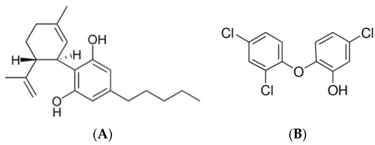 The structure of CBD (A) and triclosan (B).