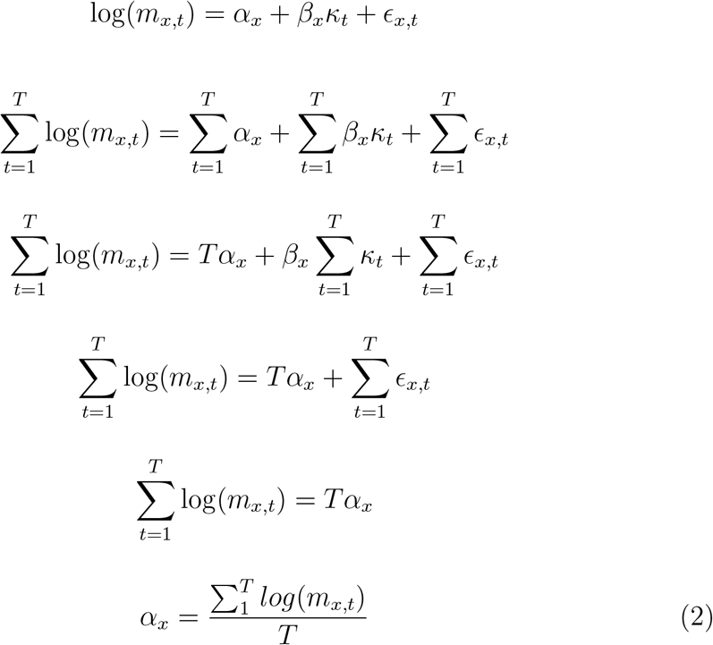 Formula
