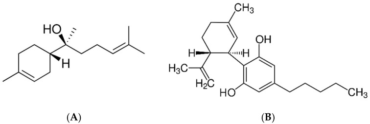 The main compounds found in methanol extract from C. sativa flowers: (A) α-bisabolol, (B) cannabidiol, (C) Δ9-tetrahydrocannabinol and (D) 8-ß hydroxy-d 9-tetrahydrocannabinol.