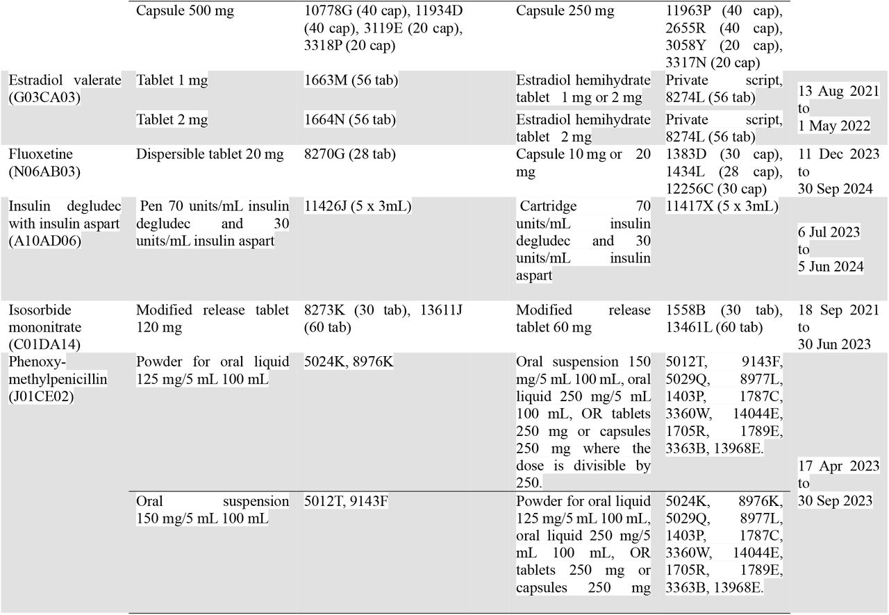 26345406v1_tbl1a