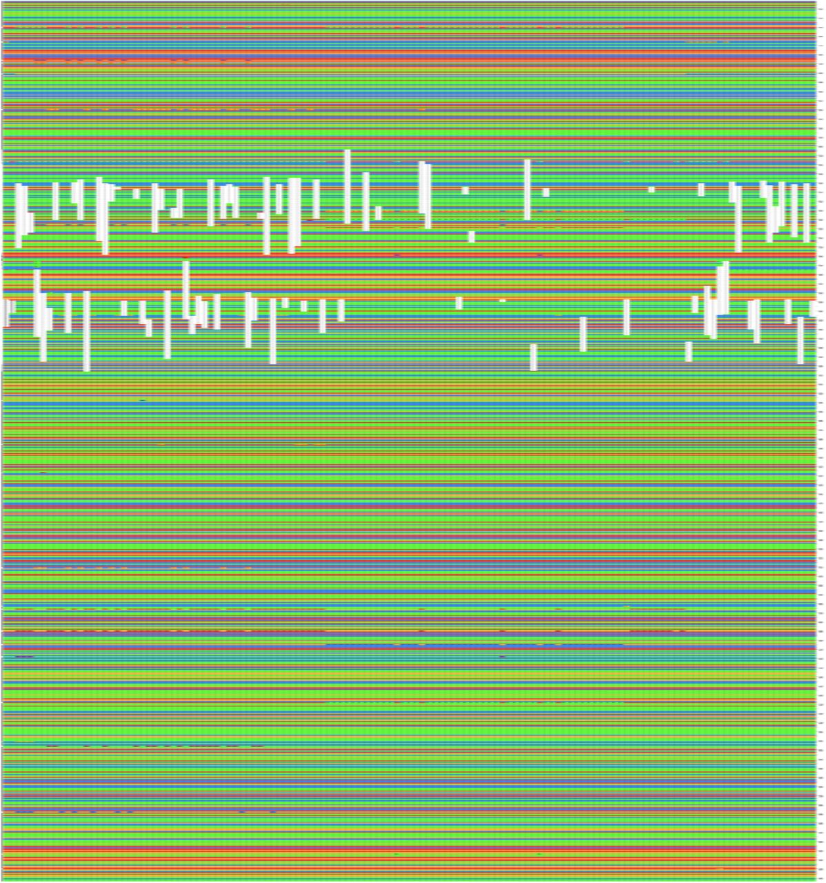 Predicted sequence of prsA in 131 HA-carriage genomes.The predicted sequences from 131 HA carriage genomes with the lowest number of significant prsA kmers found were aligned against the reference (NC_002952.2:2011797-2012759), and are displayed here aligned vertically and coloured by nucleotide (A green, C orange, G red, T blue, null – white) A plurality of variation is found, including SNPs and short deletions up to 87bp. Deletions are found across bases 164-406; the absence of kmers mapping to bases 177-394 was associated with HA carriage (Figure 3B).