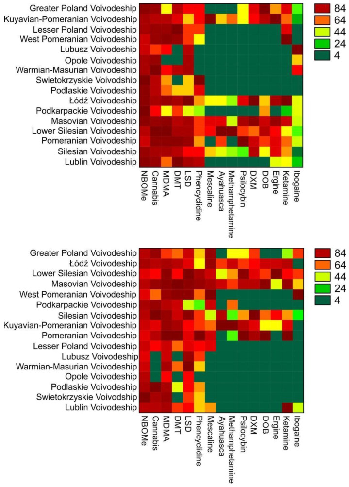 Poland’s spatial heat map for the pre-pandemic (top) and pandemic period (bottom).