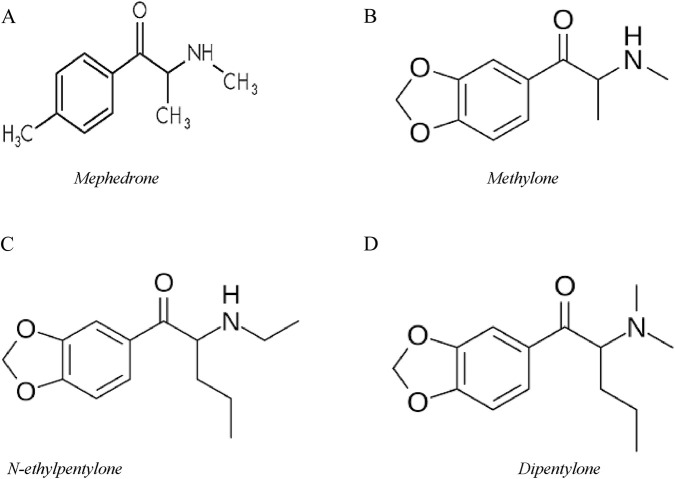 Panel A shows the chemical structure of mephedrone, panel B shows methylone, panel C presents N-ethylpentylone, and panel D displays dipentylone, each with labeled molecular structures.