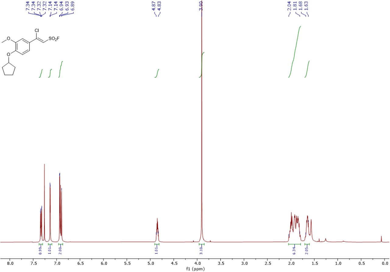 1H NMR Spectrum for pghi-4 (400 MHz, CDCl3)