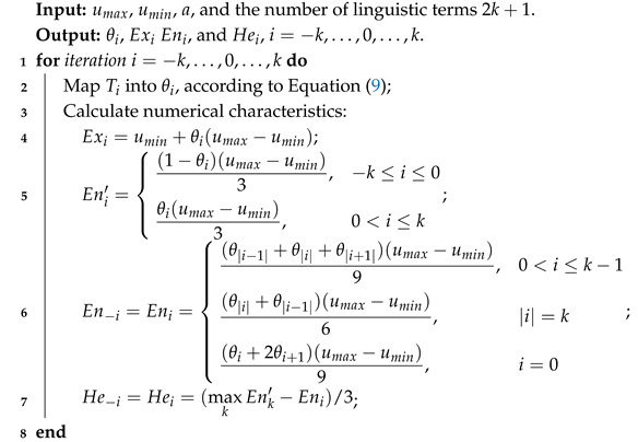 entropy-27-00876-i003.jpg