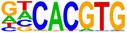 PHY2-12-e70059-g006.jpg