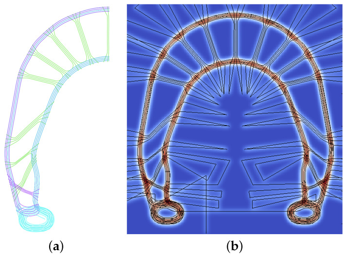 Position of the rovings where (a) presents results from the optimization (extracted from ref. [23]), and (b) shows the pattern of the rovings along the thickness distribution (which changes depending on the fiber’s type and local fiber path density).