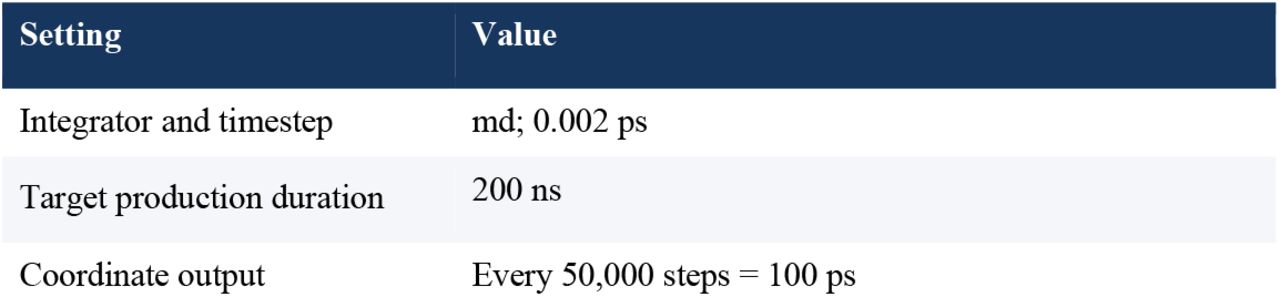 GROMACS production molecular-dynamics parameters.
