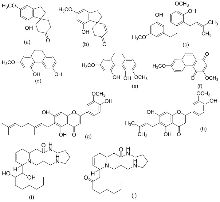 Chemical structures of some non-cannabinoid phenols (Spirans, phenanthrenes, flavonoids, alkaloids); Cannabispiran (a), Cannabispirone (b), Canniprene (c), Cannithrene I (d), Cannithrene II (e), Debinobin (f), Canniflavin A (g), Canniflavin B (h), Cannabisativine (i), and Anhydrocannabisativine (j). All structures drawn by Odieka, using ChemDraw Ultra 8.0.