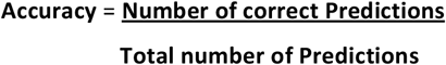 Formula