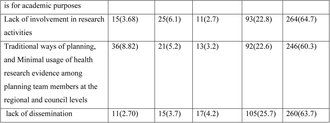 24319091v1_tbl7a