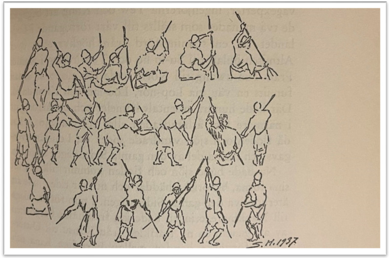 Loptuq techniques for propelling forward a dugout canoe (Drawing by Sven Hedin 1937)