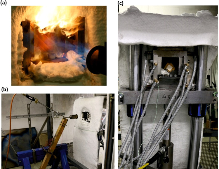 (a) Fire resistance test in bench scale. (b) Front view of the setup protected with Kaowool from direct fire. (c) Back view of the setup, where thermocouple is attached to the specimen.