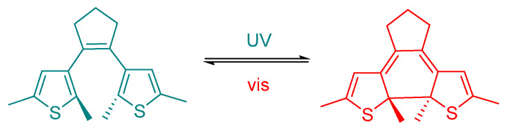 Diarylethenes (DAEs) are robust P-type photochromic switches that reversibly interconvert between open and closed forms under visible light, allowing long-lived control of bioactive photoisomers [42].