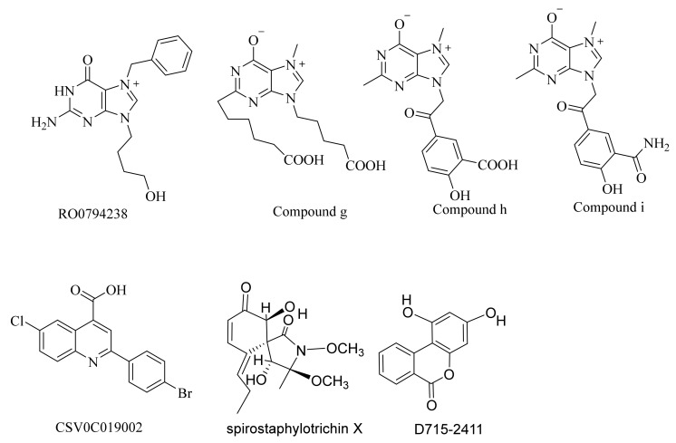 The structure of PB2 inhibitors of other structure types.