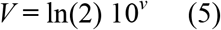 Formula