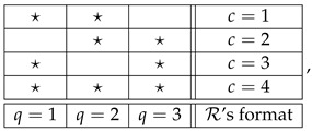 (3)