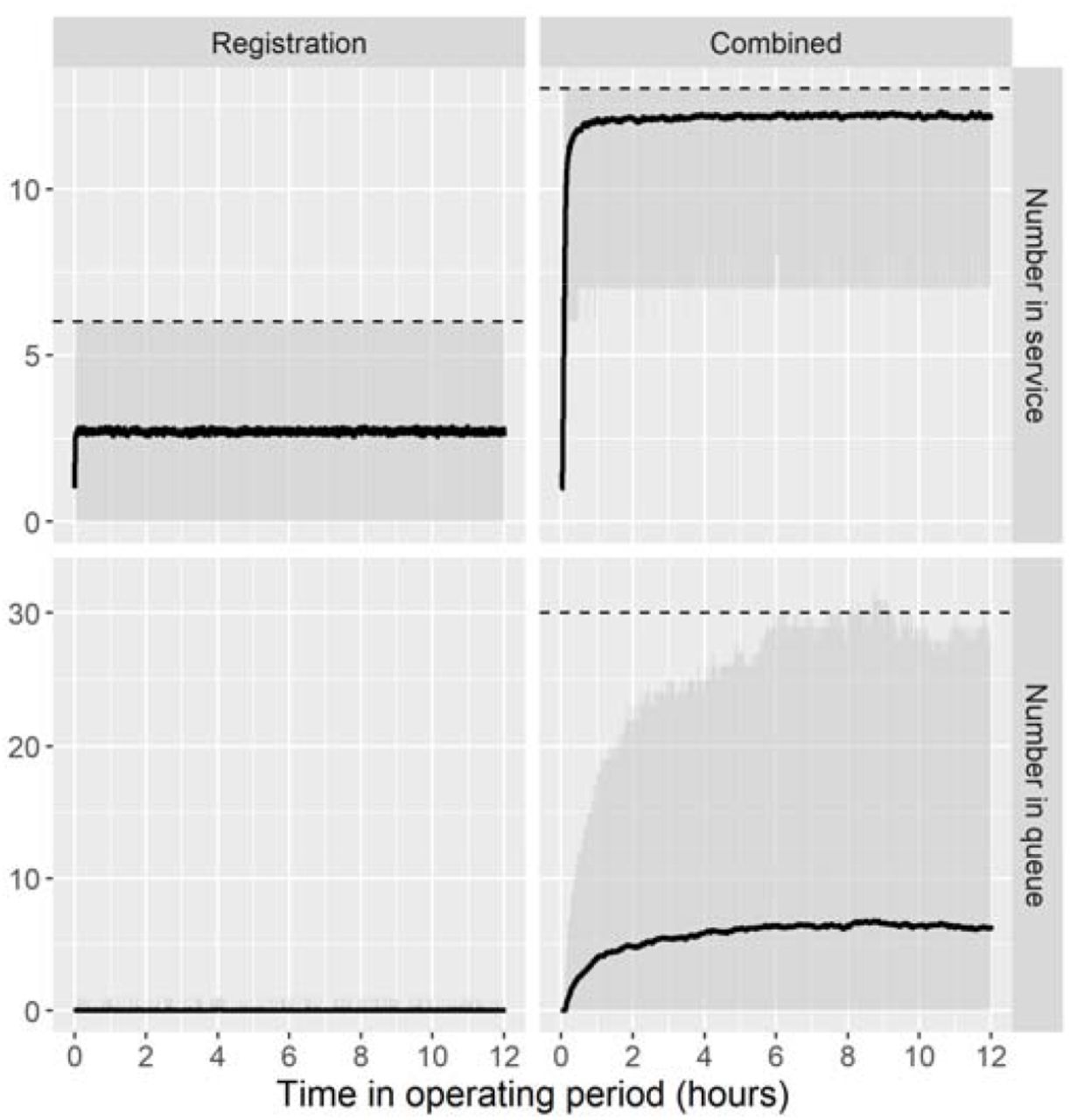 Scientific figure