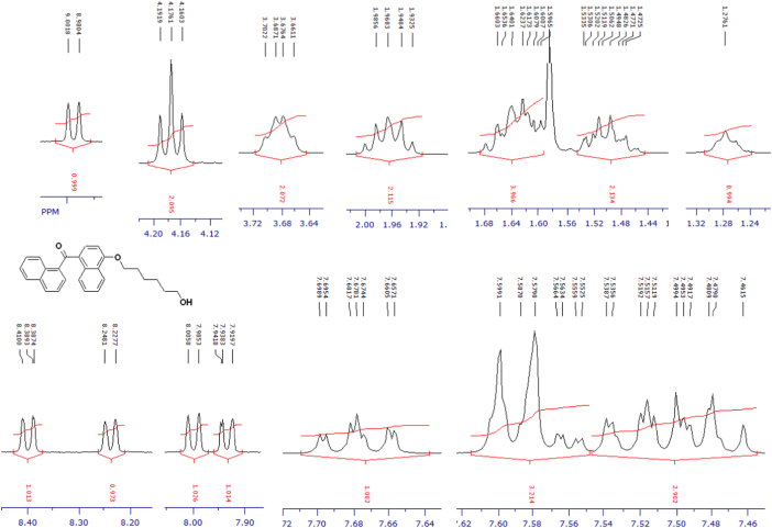 Fig. 15