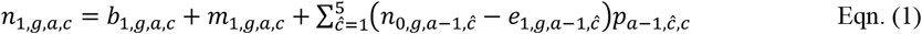 Formula