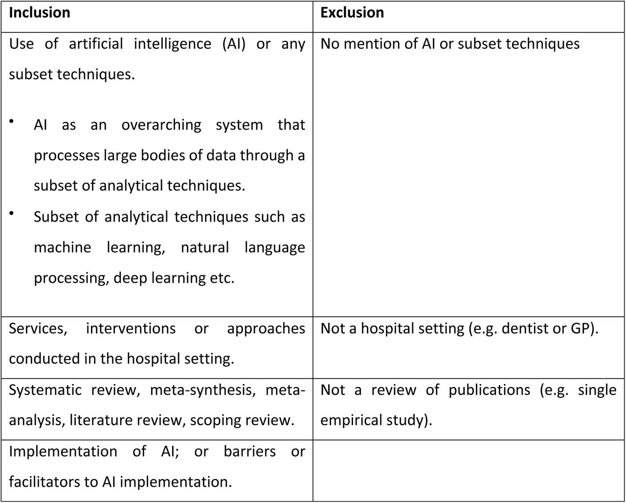 Inclusion criteria