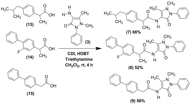 Synthesis of unsubstituted NSAID-pyrazolamide derivatives (7–9).
