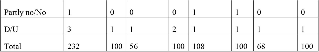 26350229v1_tbl8a