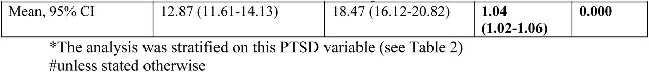 26355368v1_tbl1i