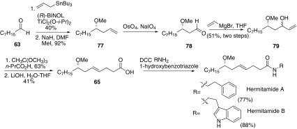 Synthesis of hermitamides A and B reported by Paige [56]