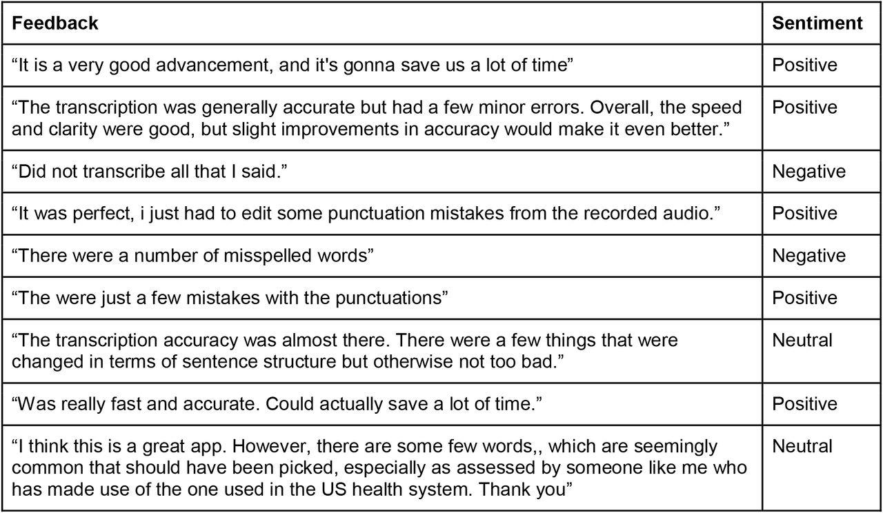 Free-text feedback examples: