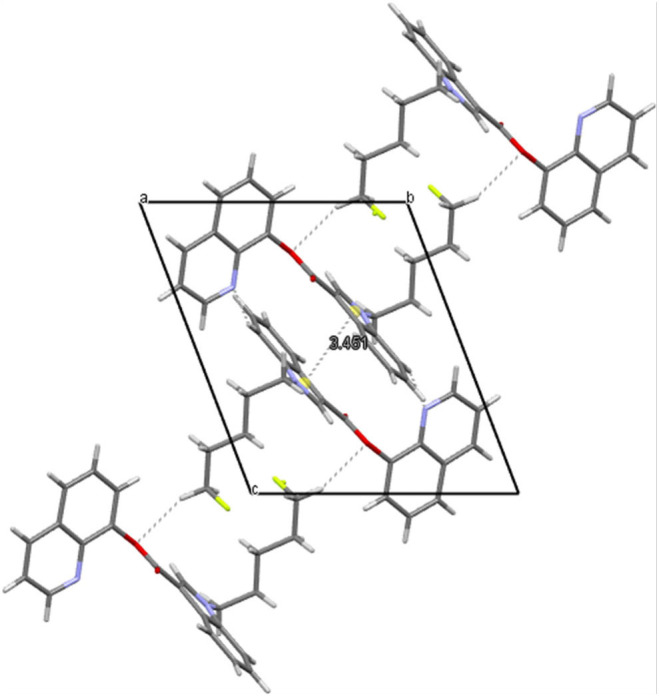 Crystal packing and short interactions in the crystal structure of 5F-PB-22. View along [100] direction.