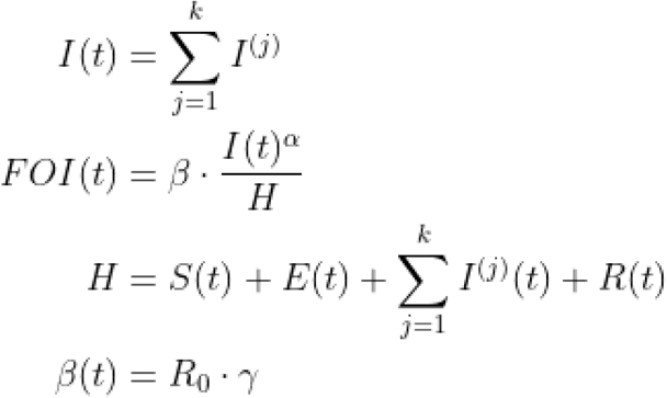 Formula