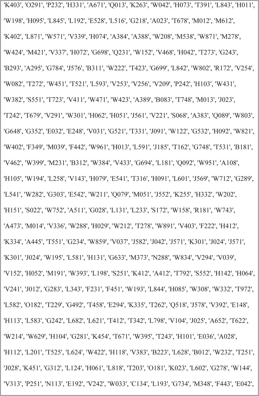 23297913v1_tbls2a