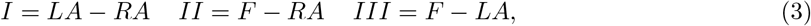 Formula