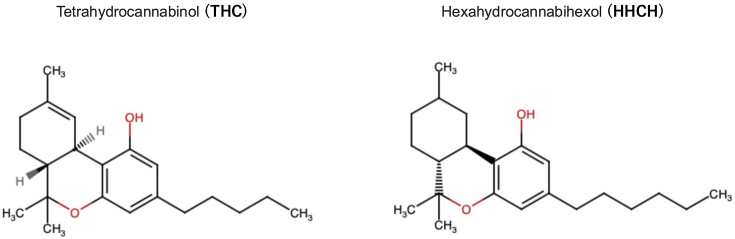 Chemical structures of tetrahydrocannabinol (THC) and hexahydrocannabihexol (HHCH).