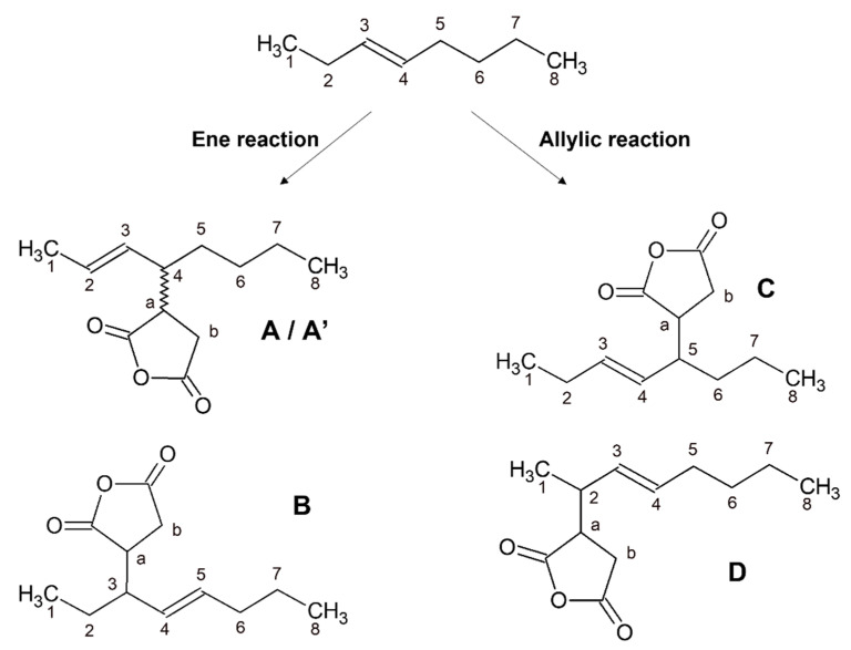 Products of the ene and allylic reactions on trans-3-octene.